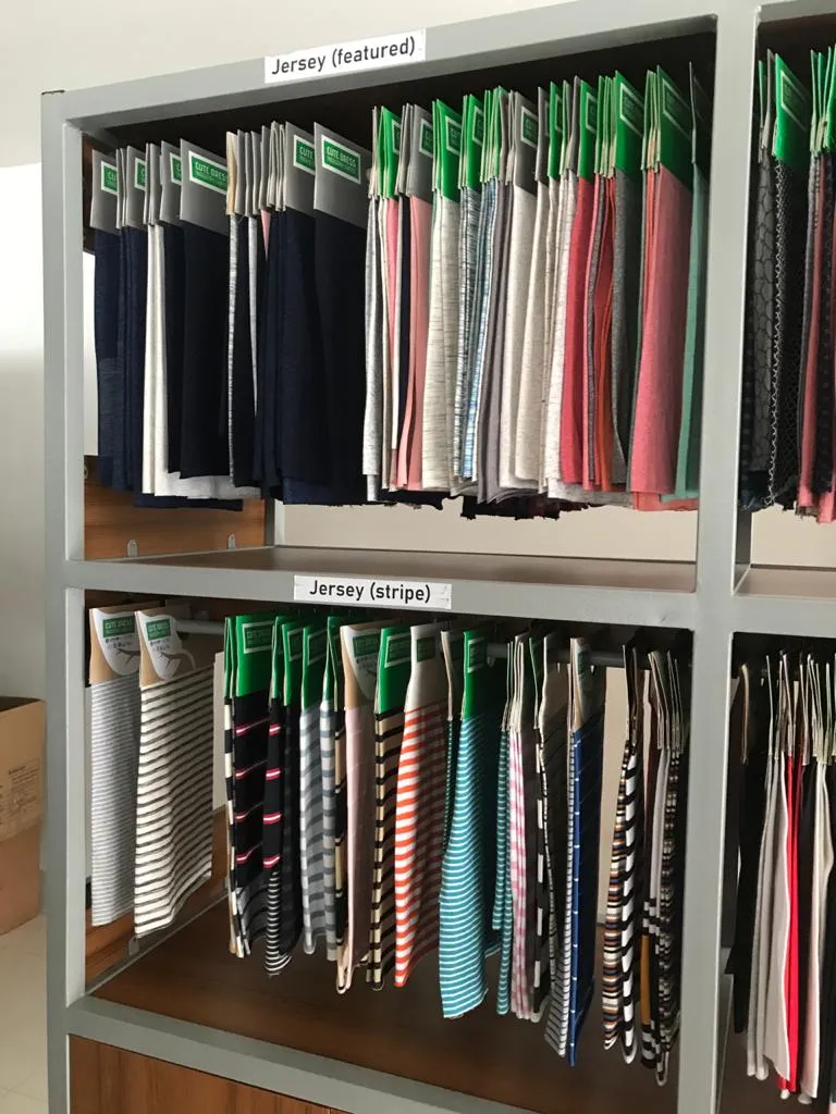 Caring for Sustainable Fabrics: A Guide for Your Customers